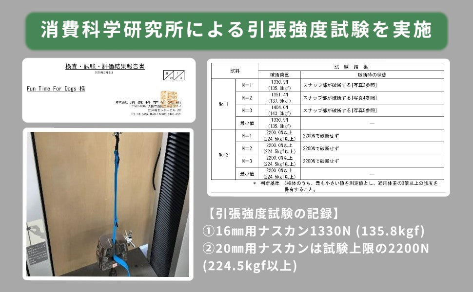エフォートレス ショルダーリード PVC(2.45m)