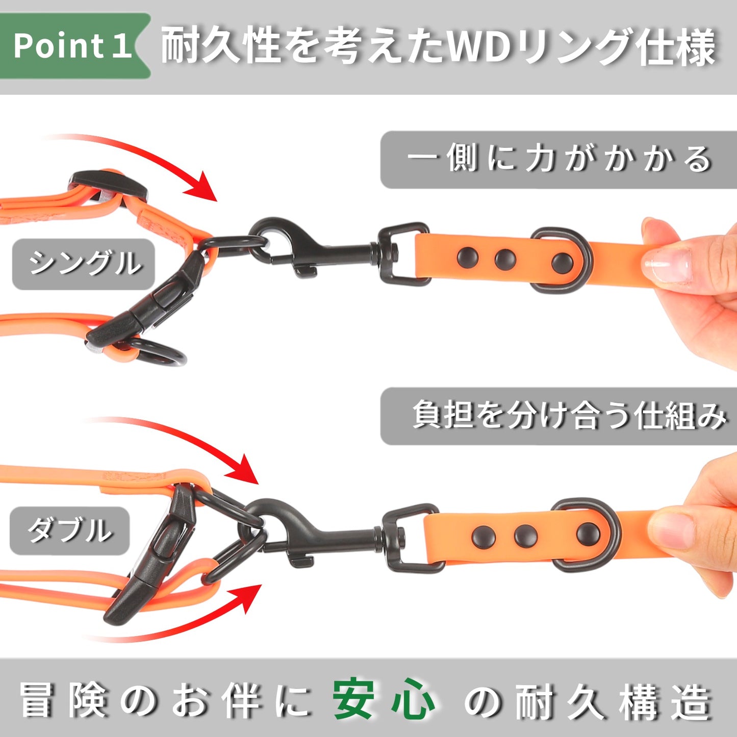 犬 首輪 PVC 防水 ダブルリング バックル式 小型犬8（８㎏以上） 中型犬 大型犬 雨散歩 アウトドア 水遊び