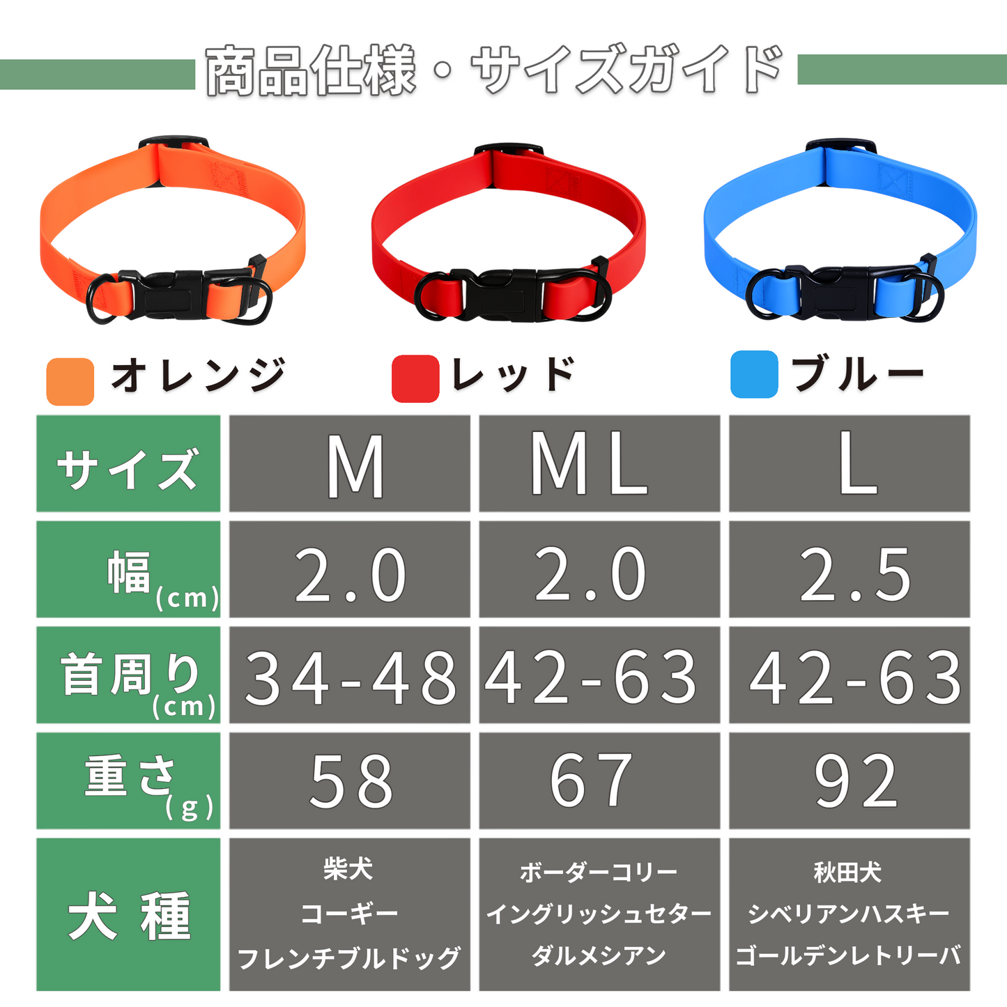 犬 首輪 PVC 防水 ダブルリング バックル式 小型犬8（８㎏以上） 中型犬 大型犬 雨散歩 アウトドア 水遊び